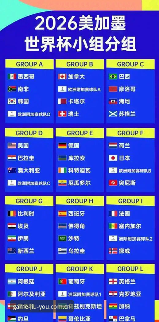 九游游戏平台 世界杯66队vs48队:2030年扩军计划对中国男足意味着什么?九游平台带你深度解析