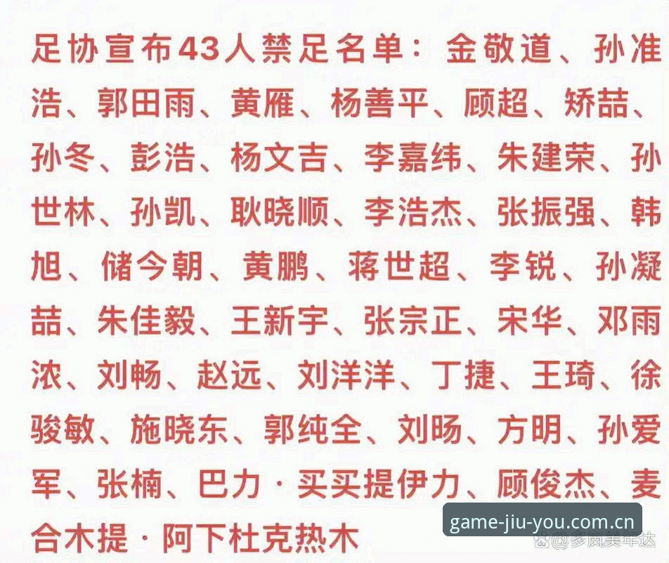 九游APP下载手机版 中国足协第三批禁足名单最新动态,17人终身禁赛48人遭重罚